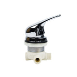 Faucet Set